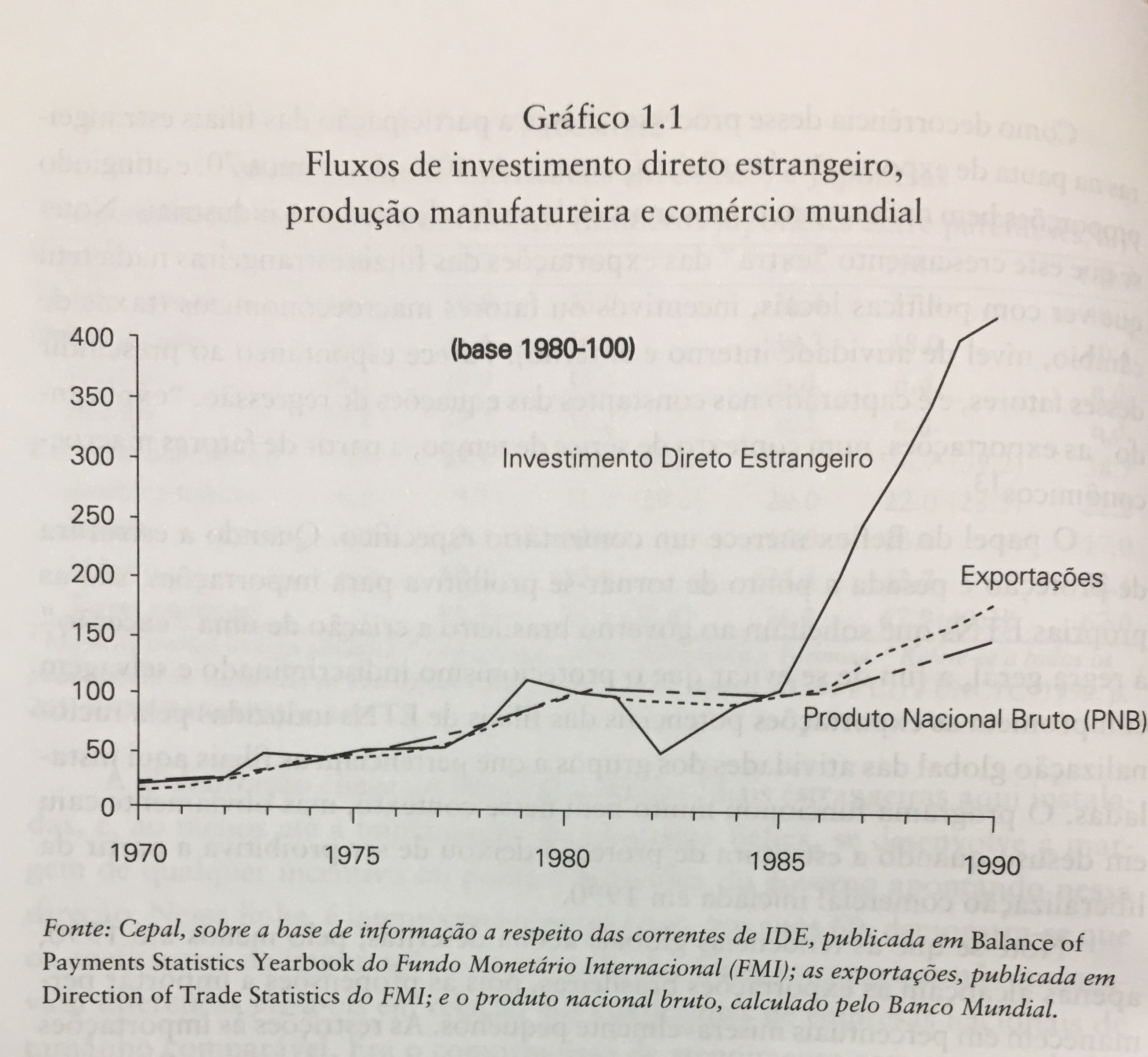 cartas a um jovem economista pdf